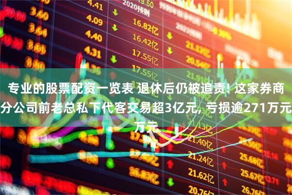 专业的股票配资一览表 退休后仍被追责! 这家券商分公司前老总私下代客交易超3亿元, 亏损逾271万元